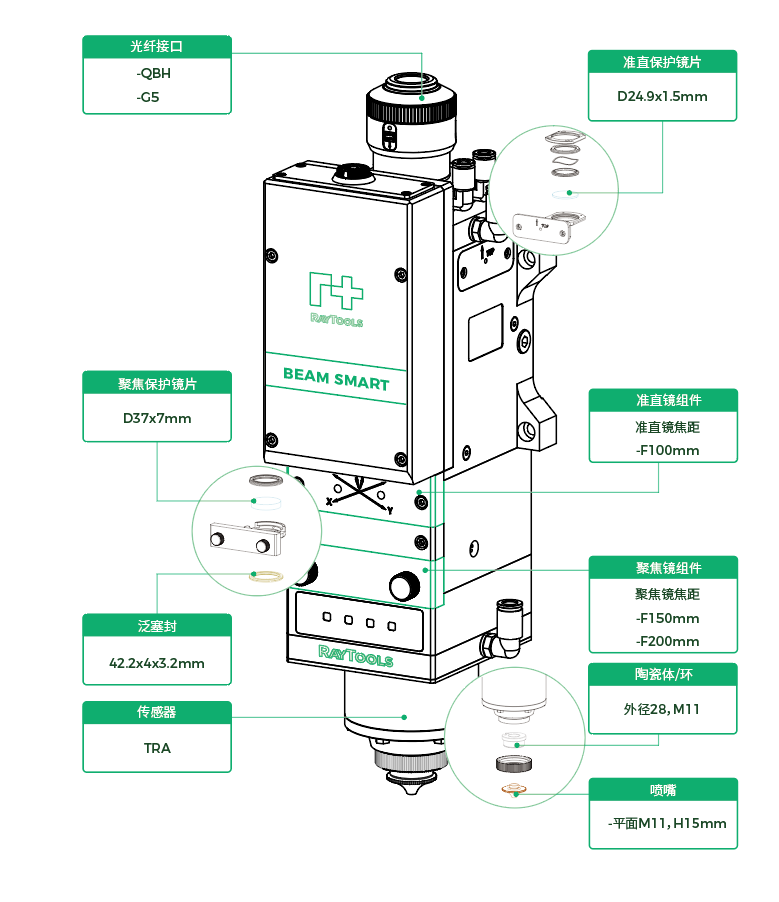 上海嘉强切割头  锐图系列 BS智能切割系列｜BS06K高功率智能切割头 6kW/8kW